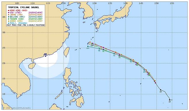 한국, 미국, 일본 기상청 태풍 경로 예측 [출처 : typhoon2000]