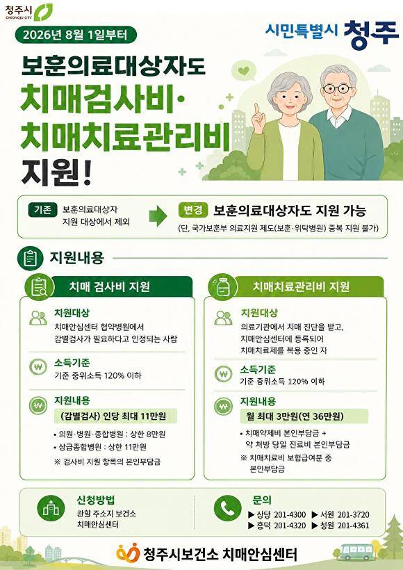 보훈의료대상자 치매 의료비 지원 확대 안내 포스터. [사진=청주시]
