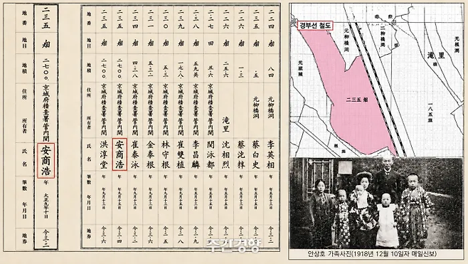 일제강점기 토지조사 자료에 기록된 경기도 시흥군 남면 금정리 235번지. 토지조사부에는 안상호(安商浩)가 답(畓) 2700평의 소유자로 기록돼 있다(왼쪽). 지적원도에서 235번지는 경부선 철도 인근에 자리한다(오른쪽). 오른쪽 아래는 배우 하영의 증조부인 안상호. 국가기록원 자료 바탕 재구성.