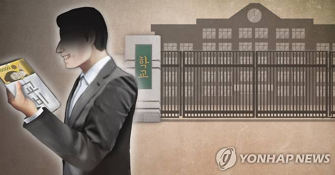 교비횡령(PG) [이태호, 최자윤 제작] 사진합성·일러스트