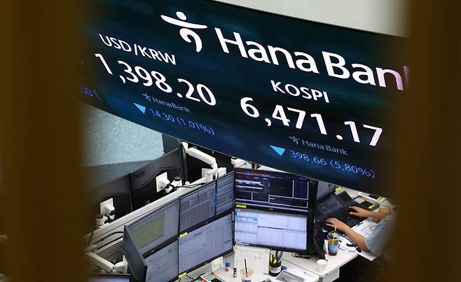 코스피가 전날 대비 5.80% 하락한 6471.17에 거래 마친 19일 서울 중구 하나은행 본점 딜링룸 전광판에 코스피, 원·달러 환율 등이 표시돼 있다.원·달러 환율은 10개월여 만에 1300원대로 내려갔다. 2026.08.19. /사진=뉴시스