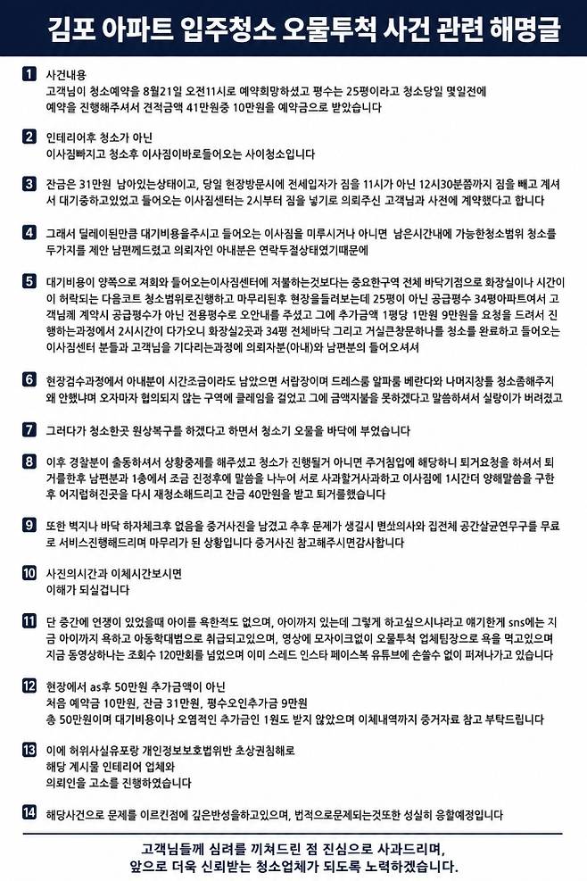 21일 SNS 스레드에는 김포의 한 아파트 입주청소를 의뢰했다가 업체 측과 마찰을 빚었다는 A씨의 글이 올라왔다. A씨는 청소 전후로 보이는 현장 사진과 함께 “오물폭탄 서비스까지 주시고 최고, 감동”이라고 비꼬았다. 그러면서 청소업체 직원이 청소기 속 오물을 거실 바닥에 쏟아붓는 모습이 담긴 동영상을 공개했다. 이 과정에서 직원의 얼굴이 고스란히 노출되기도 했다. 업체 측은 바닥에 오물을 쏟은 것은 사실이라고 인정했다. 다만 고객이 주장한 ‘추가금 50만원’은 사실과 다르다고 반박했다. 사진은 업체 측이 올린 해명글. 2026.8.22 스레드