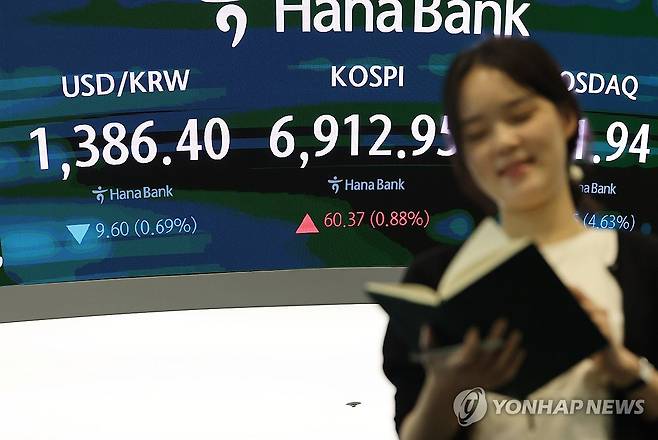 21일 서울 중구 하나은행 딜링룸 전광판의 코스피 종가 [연합뉴스 자료사진 재판매 및 DB 금지]