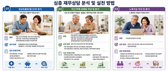 (이미지=서지희 기자·AI 생성)