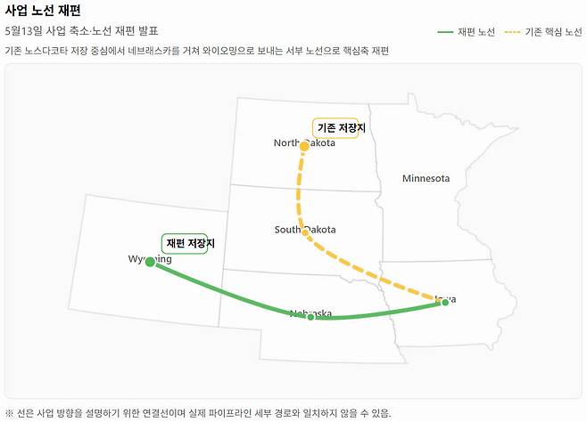 [단독] 인허가 난항 사업에 美, 22조 투자 압박