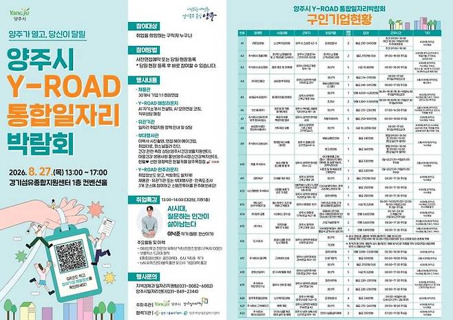 양주시 ‘Y-ROAD 통합일자리박람회’ 포스터 ⓒ