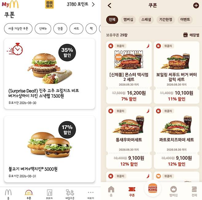 햄버거 프랜차이즈 앱. 할인 쿠폰이 다수 있는 모습. [매경AX]