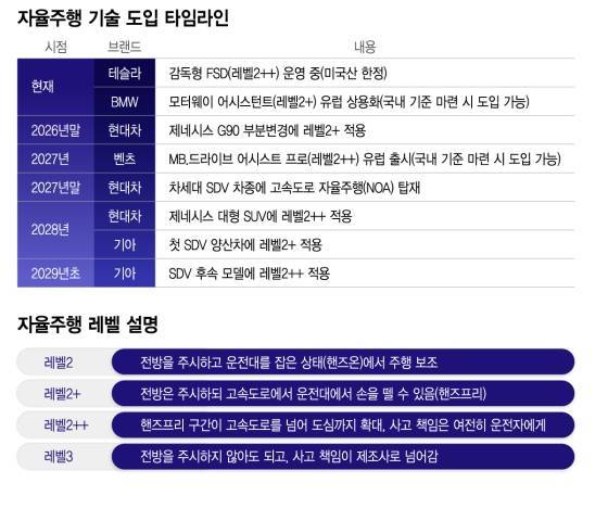 /그래픽=이지혜