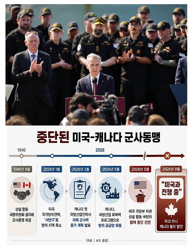 [사진 | 뉴시스, 그래픽 | 챗GPT]