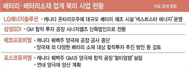 [이데일리 김일환 기자]