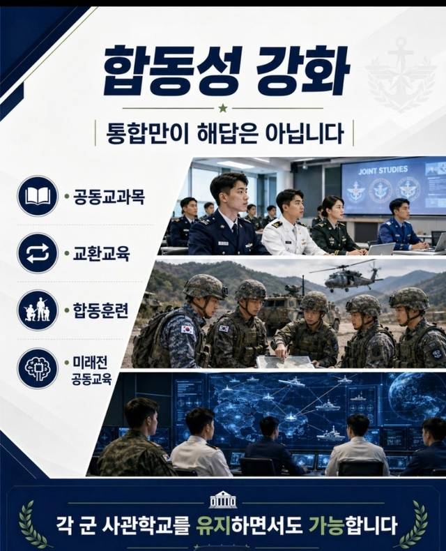 통합만이 해답이 아니며 각 군 사관학교를 유지하면서도 합동성 강화가 가능하다는 설명도. 조병설 예비역 대령 제공