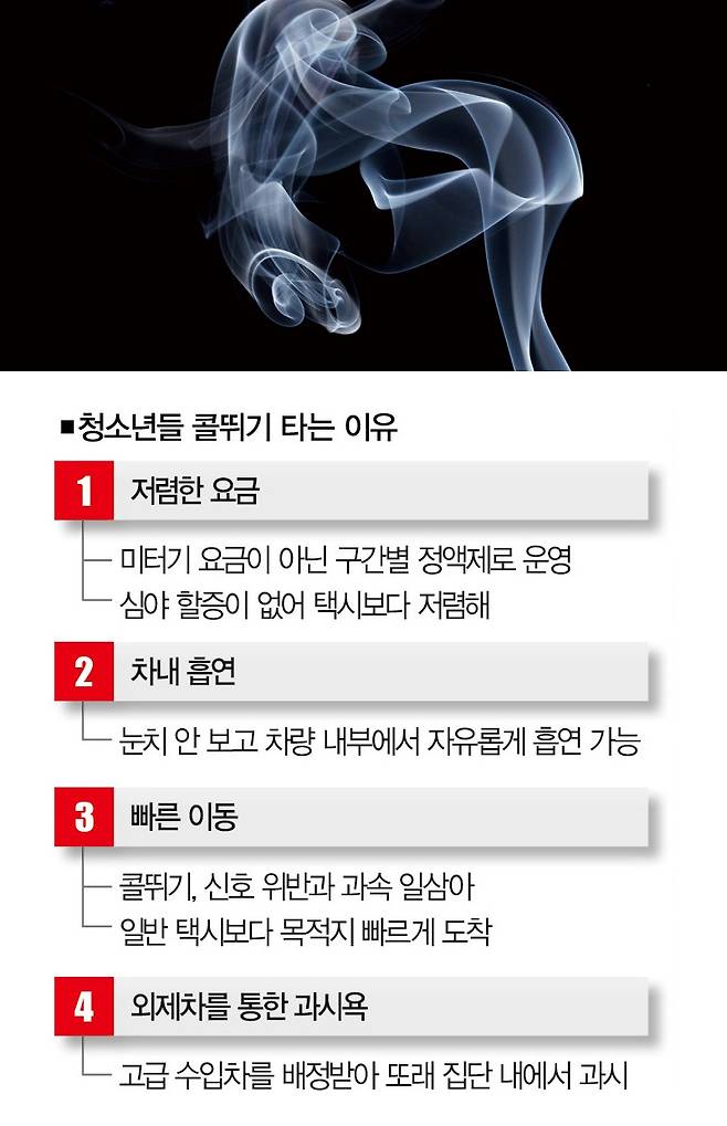 [사진 | 게티이미지뱅크]