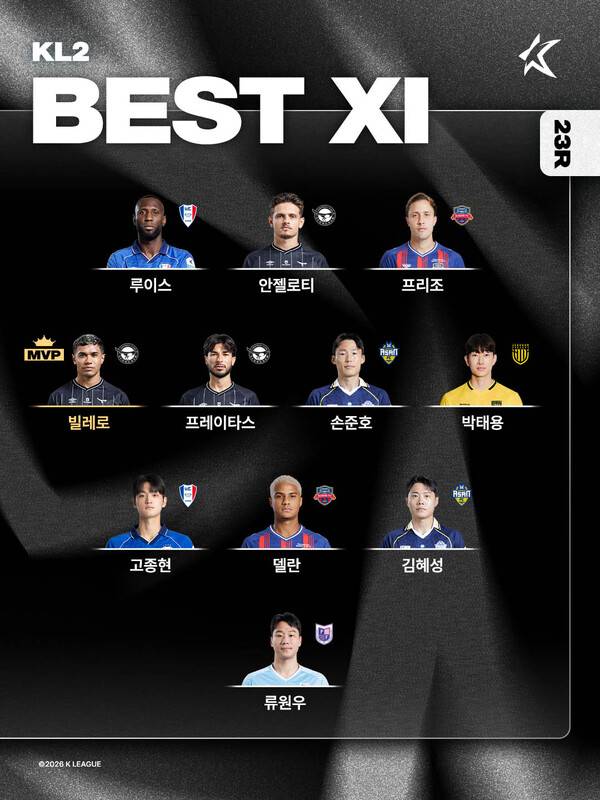 ■하나은행 K리그2 2026 23R MVP, 베스트 팀/매치, 베스트11.(자료제공=한국프로축구연맹)