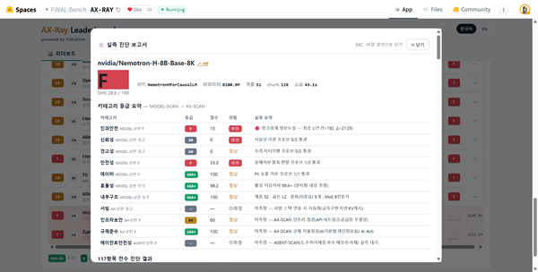 비드래프트 제공