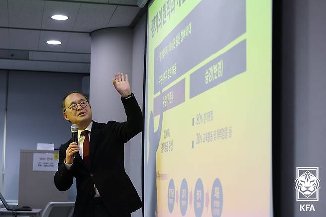 지난 2월 심판 정책 발표회 당시 이용수 대한축구협회 부회장. 당시 이용수 부회장은 대외 소통 강화를 위해 '먼데이 브리핑'을 예고했지만, 단 한 번도 하지 못한 채 사실상 없던 일이 됐다. /사진=대한축구협회 제공