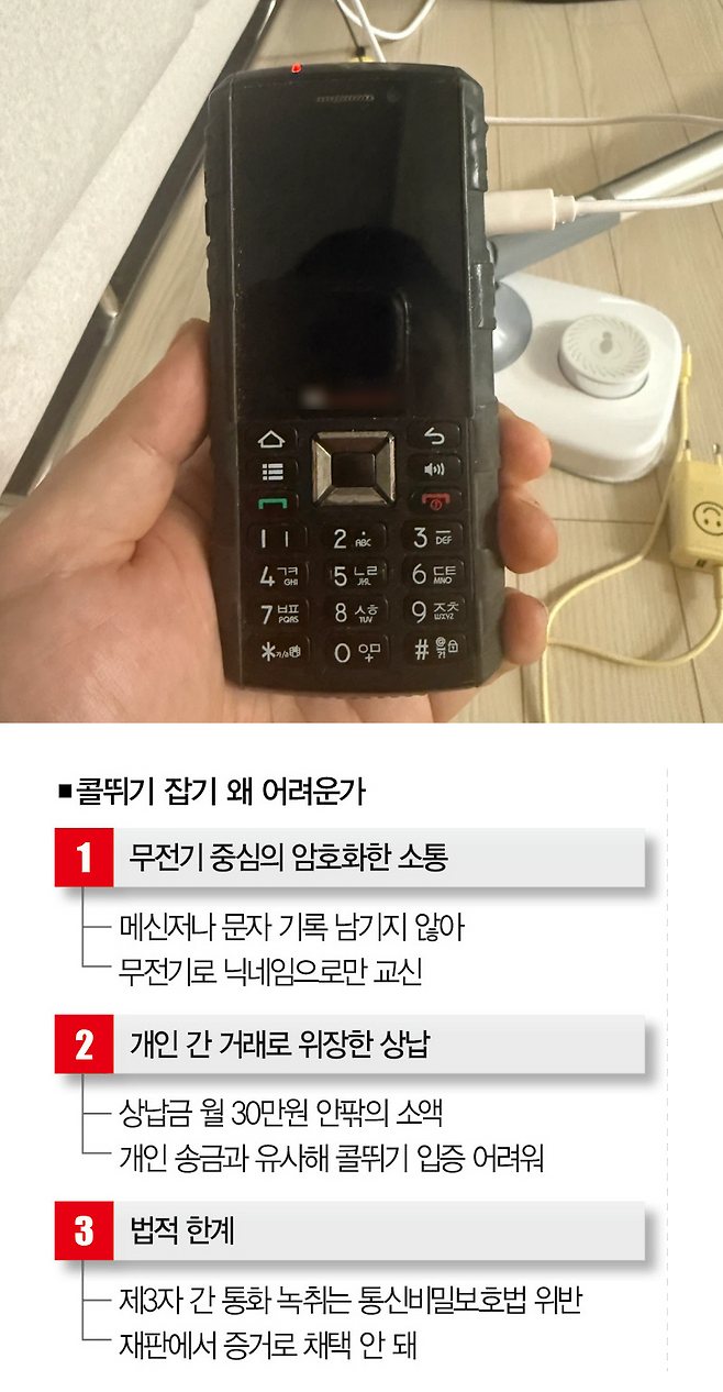 콜기사가 사용하는 무전기.[사진 | 더스쿠프 포토]