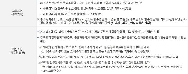 근로장려금 자격조건