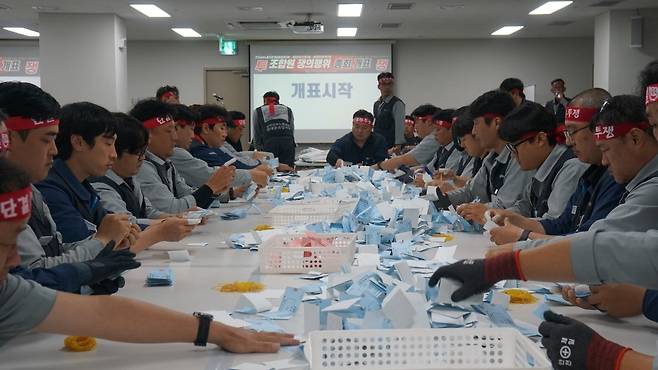 HD현대중공업 노조가 27일 울산 사업장에서 쟁의행위 찬반 투표 개표를 진행하고 있다. /HD현대중공업 노조