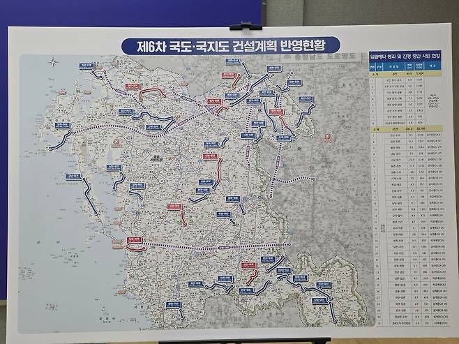 충남도가 공개한 제6차 국도 국지도 건설계획 반영 현황. 윤신영 기자