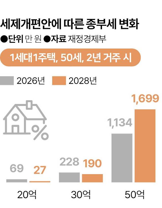 신동준 기자
