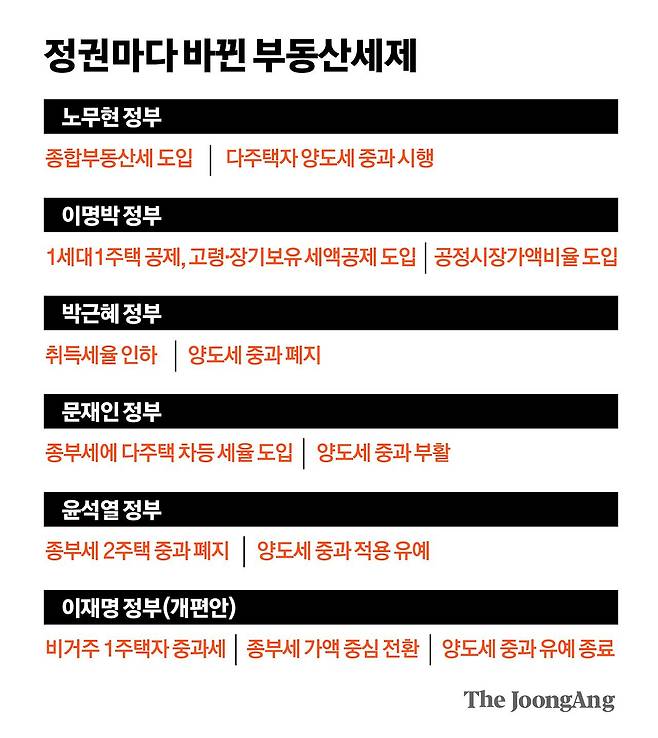 김주원 기자