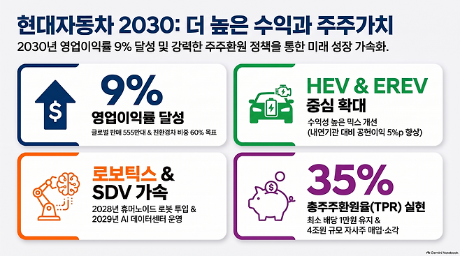 (사진=AI 생성)(이미지=구글 노트북LM)