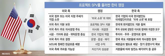 [이데일리 김일환 기자]