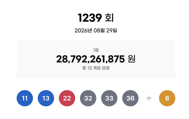 동행복권 홈페이지 캡처