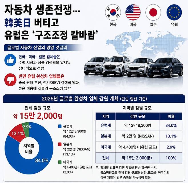 그래픽=AI 기반 편집 이미지(Chat GPT)
