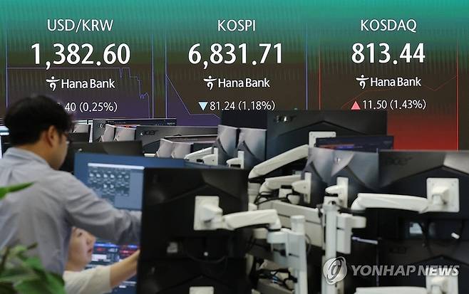 서울 중구 하나은행 본점 딜링룸 현황판에 코스피와 코스닥, 달러당 원화값 등이 표시돼 있다. [연합뉴스]