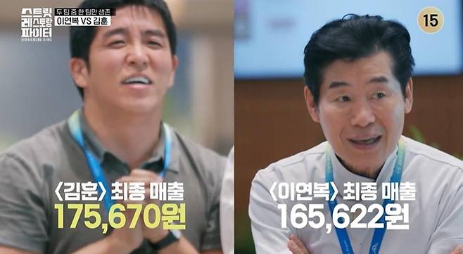 출처:tvN