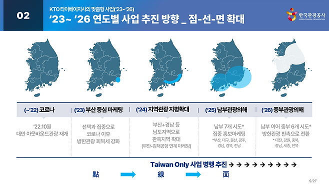 [한국관광공사 제공]