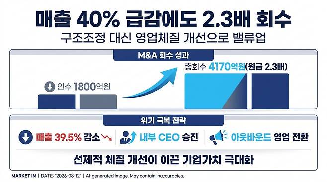 [본 이미지는 AI 기술을 활용해 제작되었습니다.]