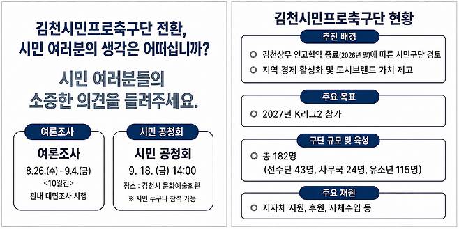 사진=김천시 홈페이지 캡처