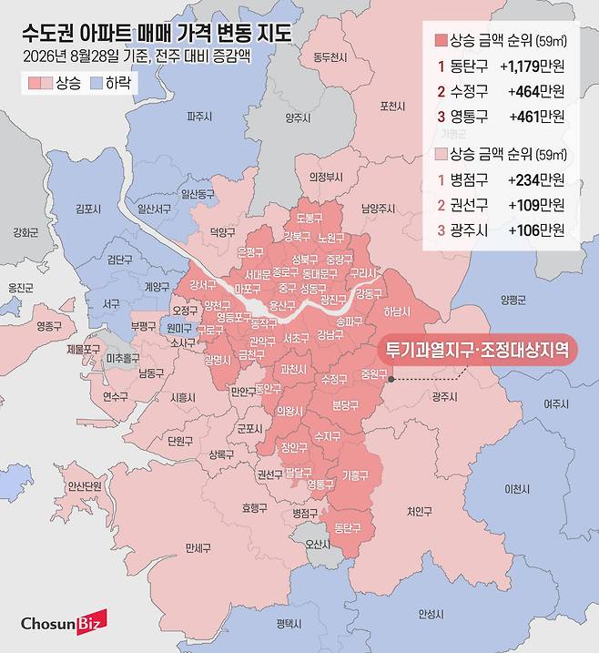 그래픽=정서희