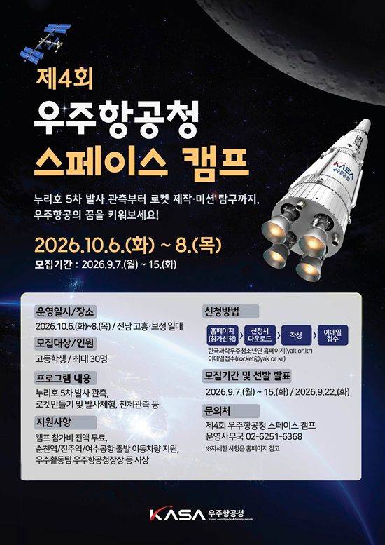 ‘제4회 우주항공청 스페이스 캠프’ 홍보 포스터. ⓒ우주항공청