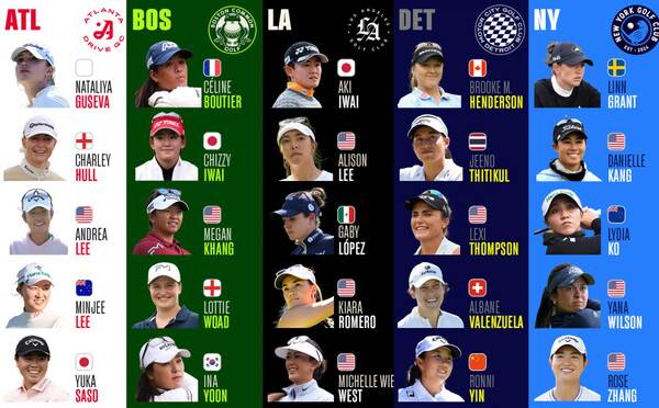 스크린골프 여자 팀 골프 리그 WTGL 2026 첫 시즌 팀별 선수 로스터. 사진제공=WTGL (사진을 무단으로 사용하지 마십시오.)