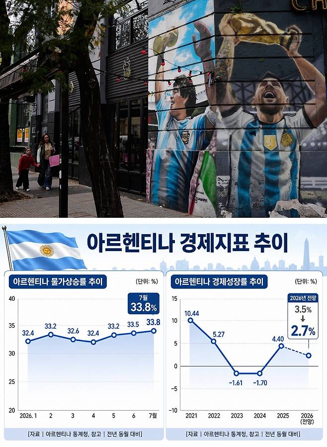 [사진 | 뉴시스, 그래픽 | 챗GPT, 더스쿠프]
