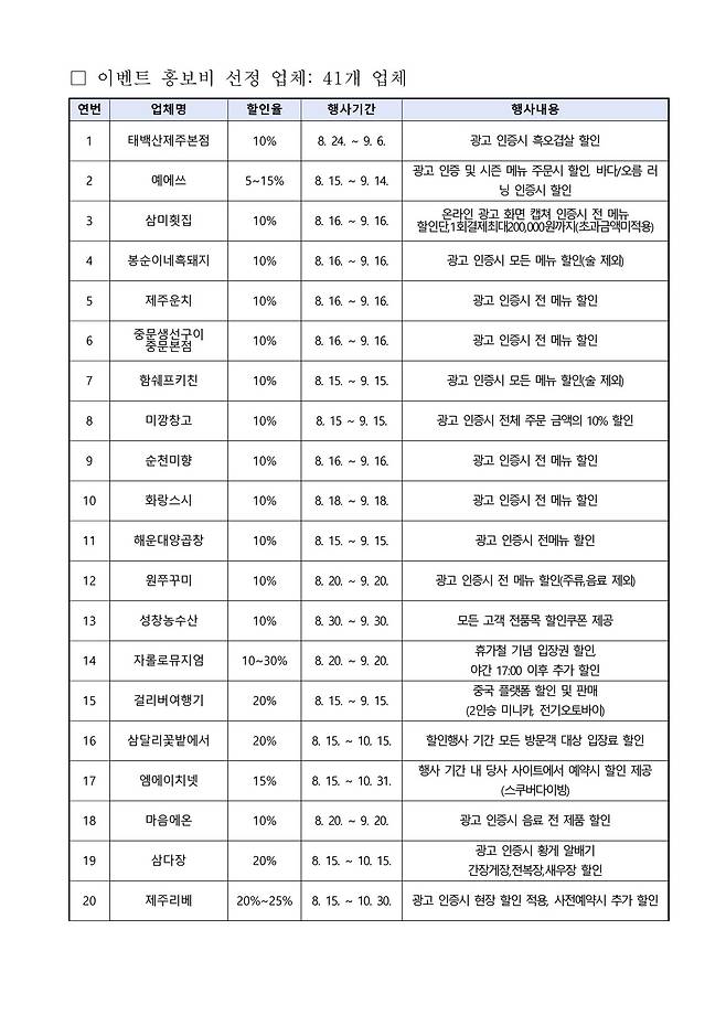 / 사진=제주도