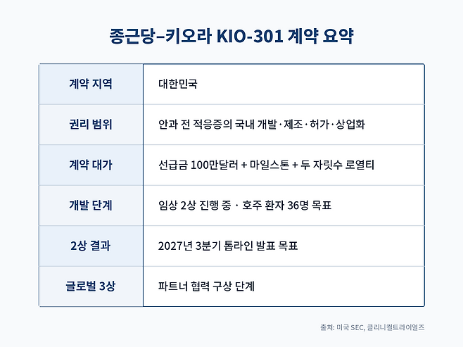 (그래픽= 챗 GPT)