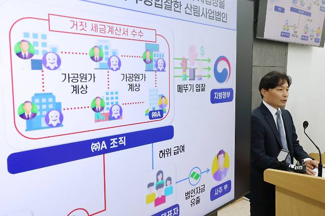 이성글 국세청 조사국장이 3일 정부세종청사 국세청 기자실에서 산불 피해 복구사업에 부정 입찰하고 세금을 탈루한 업체들에 대한 세무조사 계획을 설명하고 있다. 연합뉴스