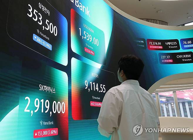 지난 6월 22일 서울 중구 하나은행 딜링룸에 표시된 삼성전자와 SK하이닉스 주가 [연합뉴스 자료사진]