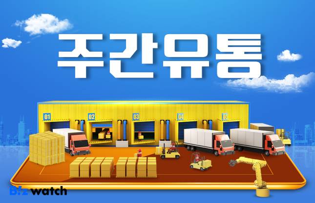 그래픽=비즈워치