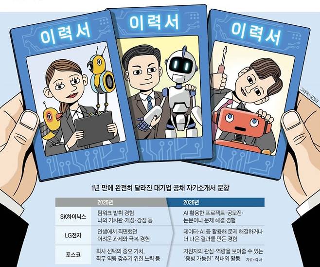 그래픽=김성규