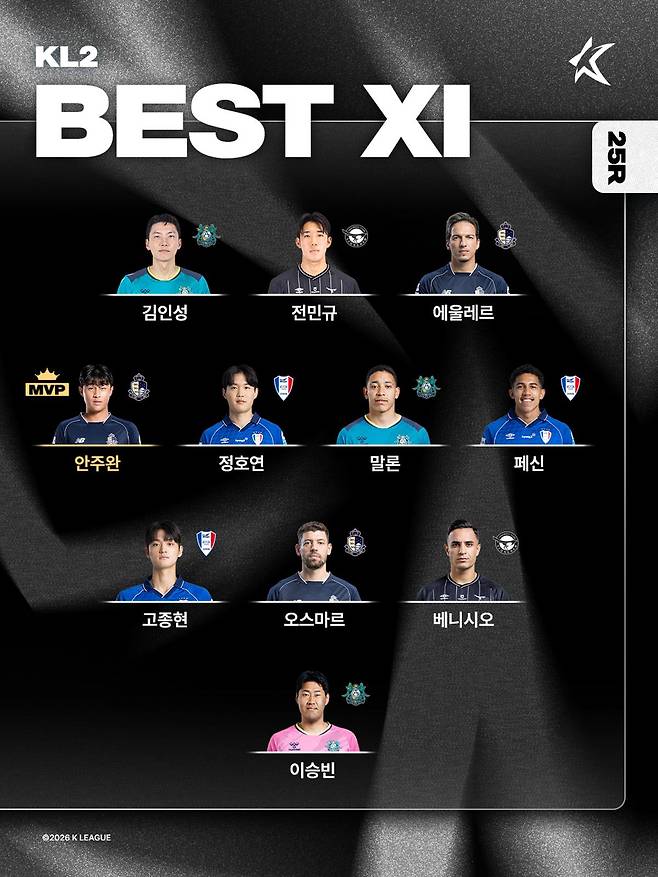 출처:한국프로축구연맹