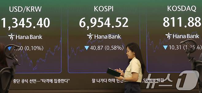 8일 오후 서울 중구 하나은행 딜링룸 전광판에 코스피 지수 등 시황이 표시되고 있다. ⓒ 뉴스1 김명섭 기자
