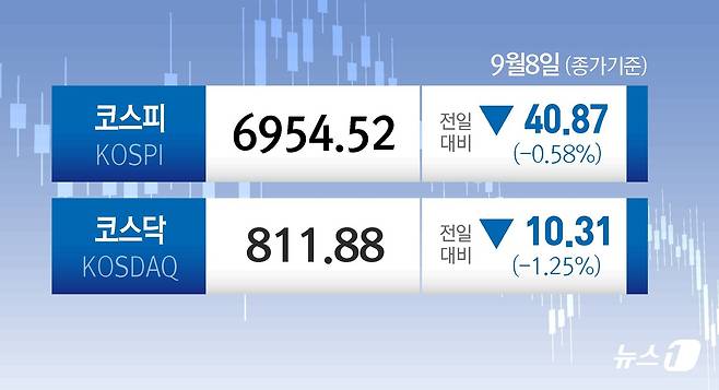 ⓒ 뉴스1 윤주희 디자이너