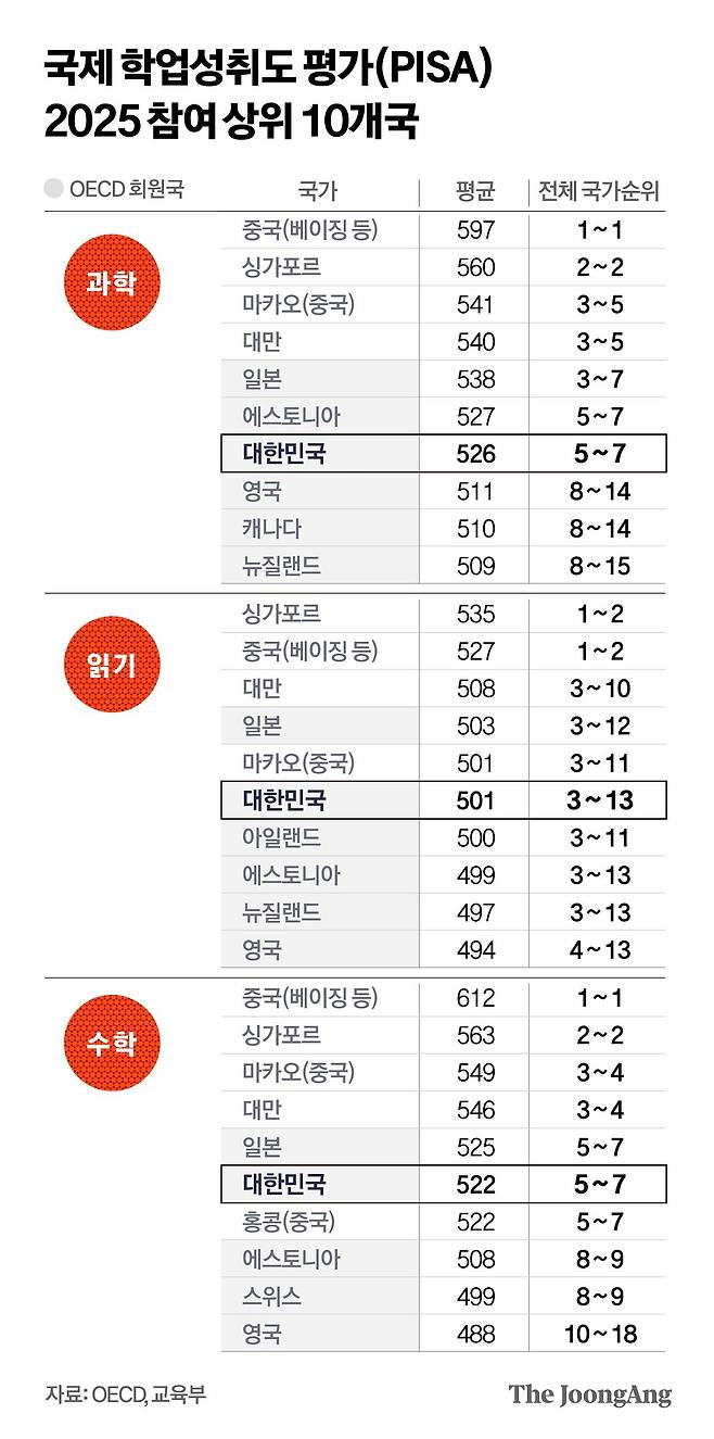 정근영 디자이너