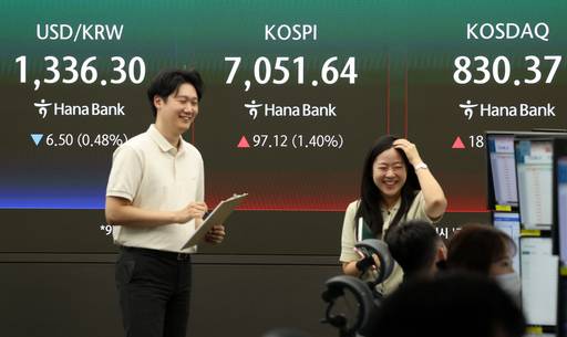 코스피가 전 거래일보다 97.12포인트(1.4%) 오른 7051.64에 마감한 9일 서울 중구 하나은행 딜링룸 전광판에 지수가 표시되고 있다. 코스닥 지수는 18.49포인트(2.28%) 오른 830.37에 장을 마쳤다. /뉴시스