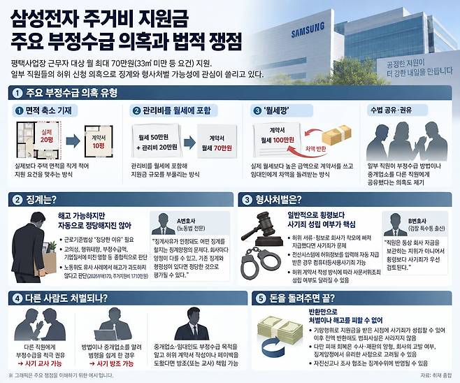 제작=챗GPT